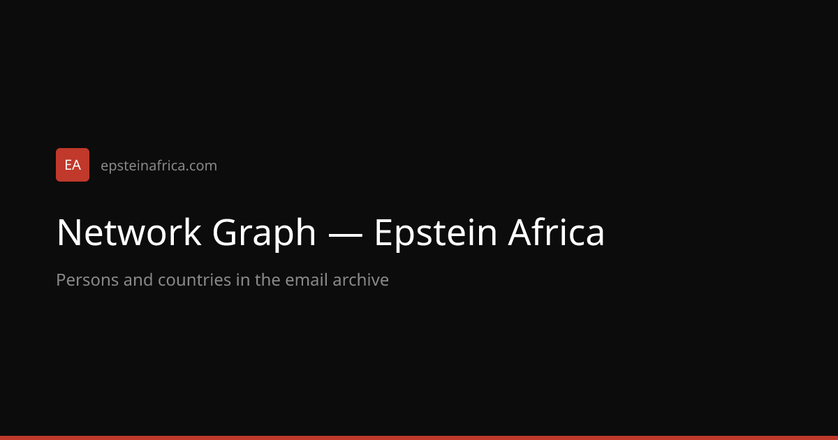 Network Graph — Epstein Africa
